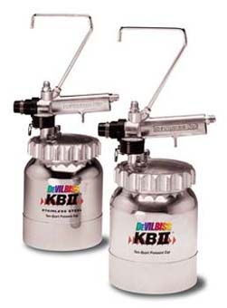 GPI DEV. KB II REMOTE CUP 2QT. - DKB555 